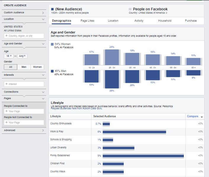 target-facebook-audience-3