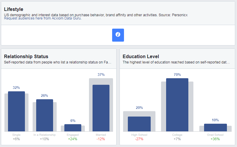 target-facebook-audience-6